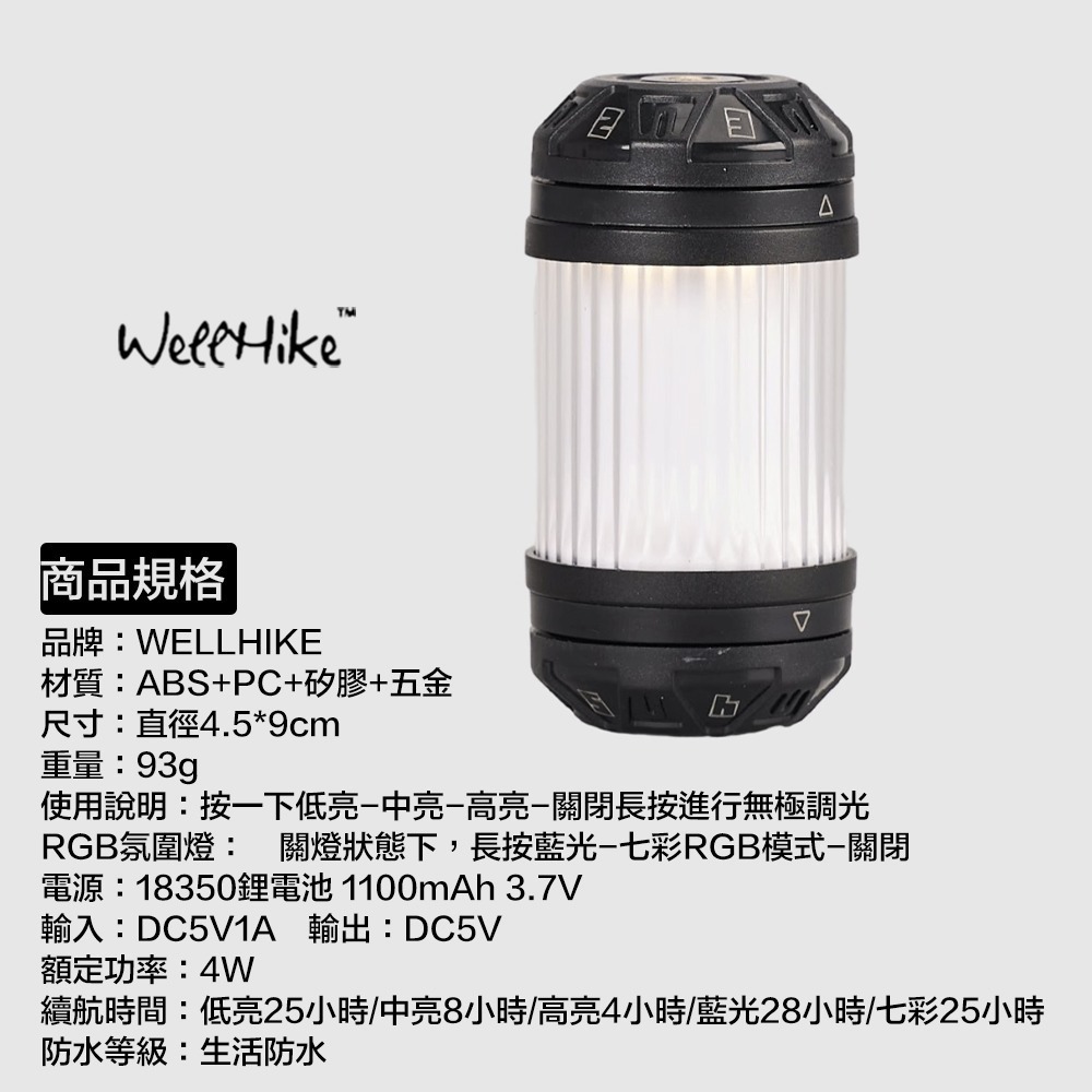 【7-ELEVEN門市團購】WELLHIKE 露營燈 19燈 照明燈 戶外燈 氛圍燈 露營的人-細節圖10