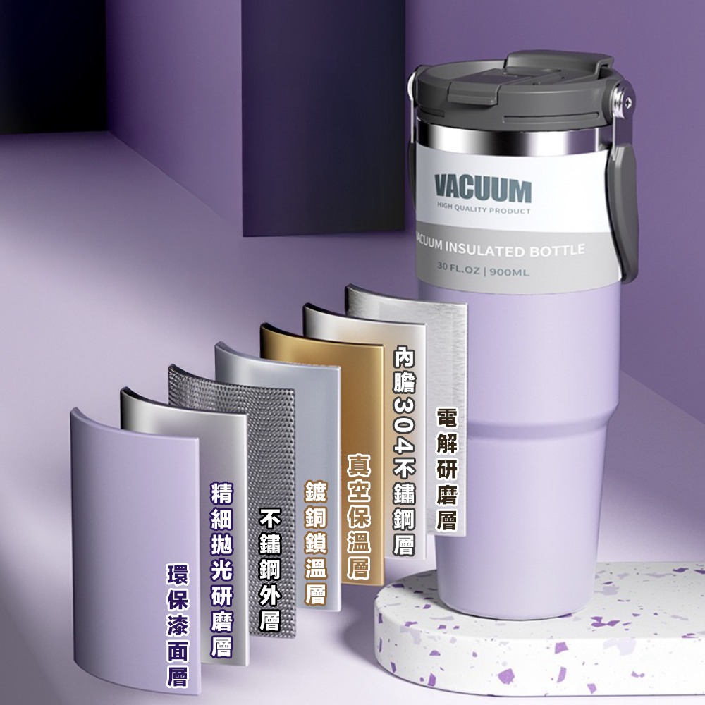 【7-ELEVEN門市團購】手提冰霸杯900ml 保冰杯 保溫杯 飲料杯 隨行杯 環保杯 自帶提手把 304不鏽鋼-細節圖2