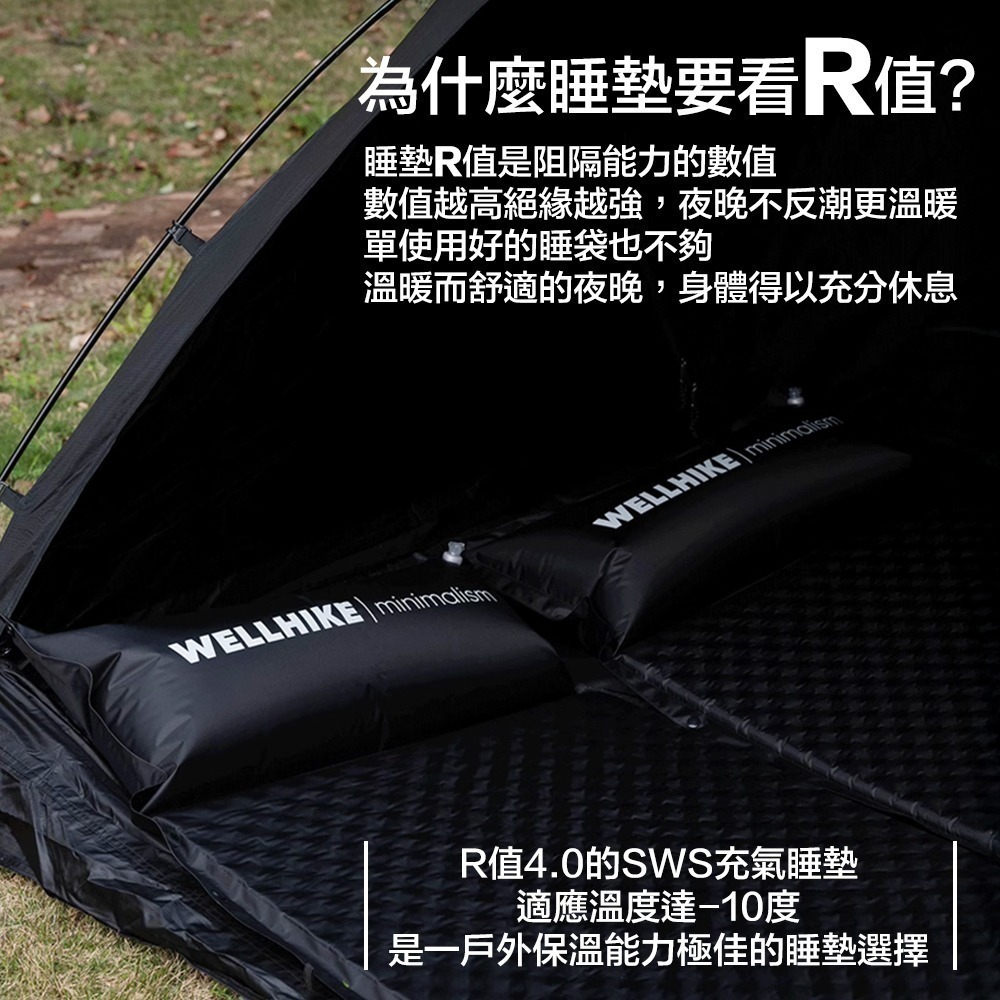 【限時購】WELLHIKE充氣睡墊 R值4.0+ 午睡墊 登山睡墊 自動充氣床 露營睡墊 露營床墊-細節圖3