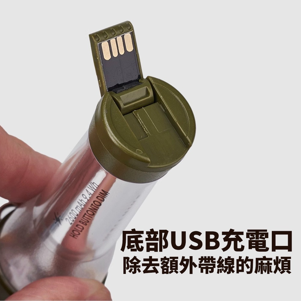 【7-ELEVEN門市團購】WELLHIKE 露營燈 手電筒 塔燈 露營塔燈 帳篷燈 野營燈 露營的人-細節圖2