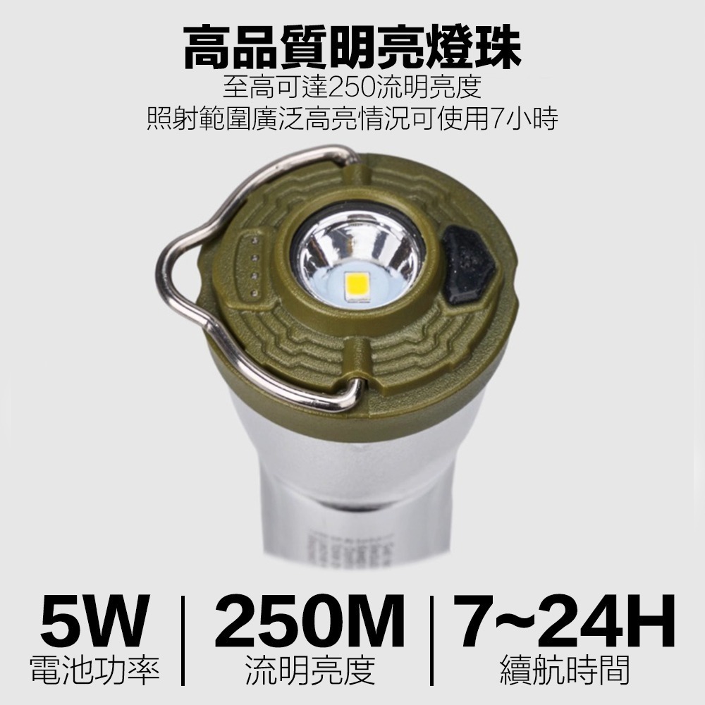 【7-ELEVEN門市團購】WELLHIKE 露營燈 手電筒 塔燈 露營塔燈 帳篷燈 野營燈 露營的人-細節圖3