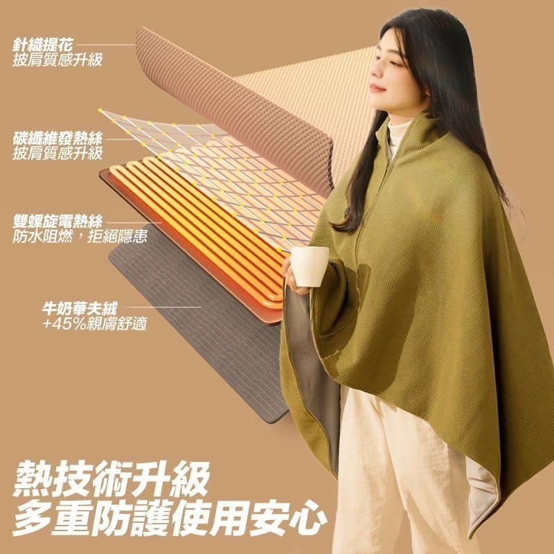 【7-ELEVEN門市團購】電熱披肩毯兩件組 加熱毯 保暖毯 USB供電 (激勵案專屬賣場)-細節圖4