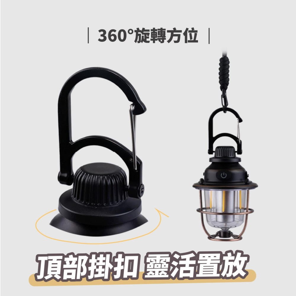 WELLHIKE松果燈 進階版內建1/4螺牙 露營燈 照明燈 擺攤燈 帳篷燈-細節圖4