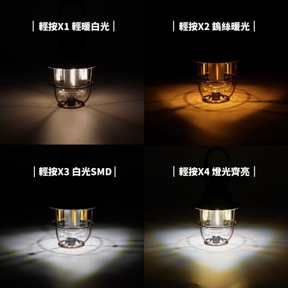 WELLHIKE松果燈 進階版內建1/4螺牙 露營燈 照明燈 擺攤燈 帳篷燈-細節圖5