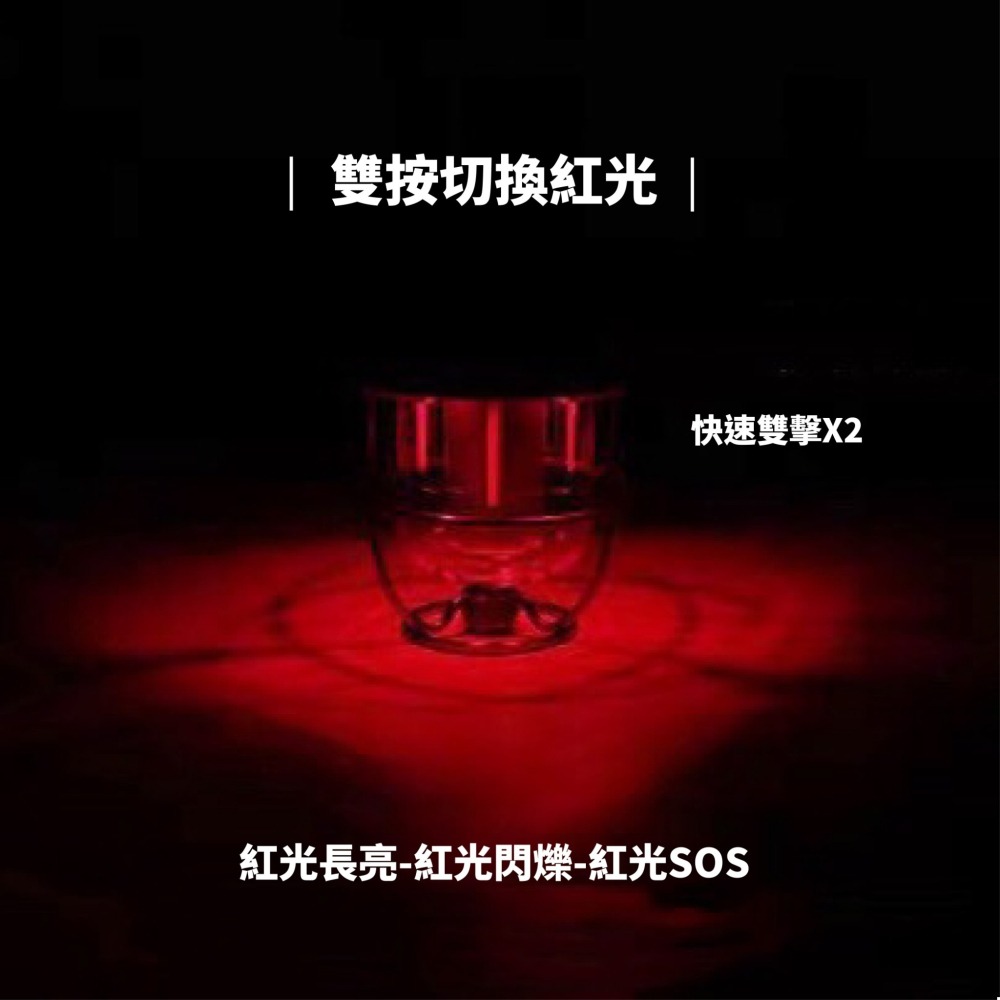 WELLHIKE松果燈 進階版內建1/4螺牙 露營燈 照明燈 擺攤燈 帳篷燈-細節圖6
