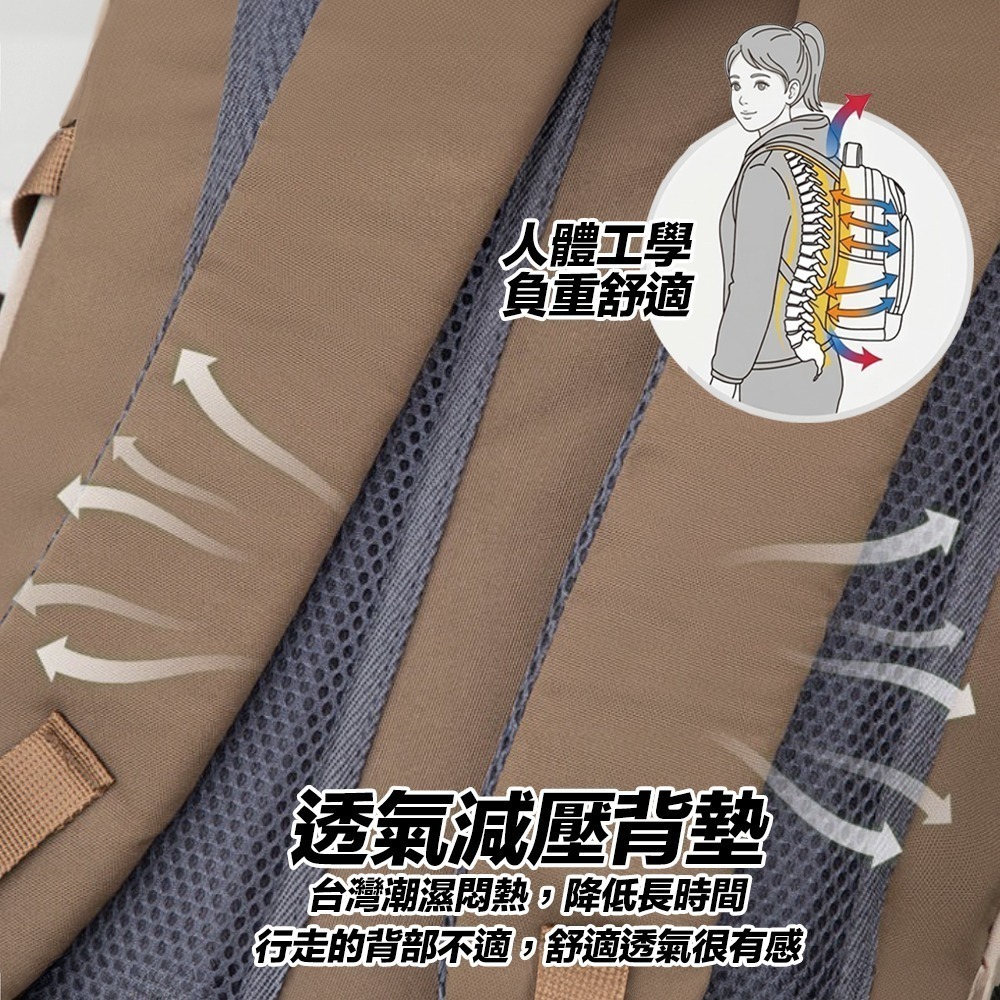 【限時購】登山背包 登山包 22L~35L 後背包 雙肩包 旅行背包 運動背包 登山包女-細節圖6
