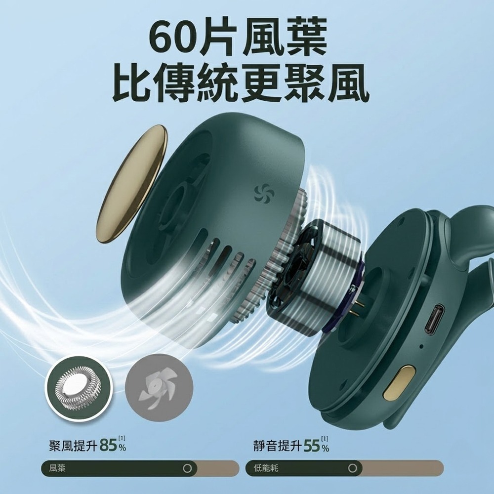 【限時購】戶外夾式隨攜小風扇 小風扇 迷你風扇 炫風小風扇 掛腰風扇 掛脖風扇 隨身風扇-細節圖7