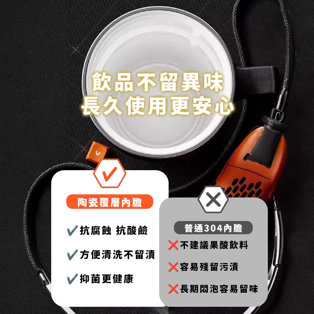 賽博巨無霸冰壩杯 保冰杯 保溫杯 陶瓷內膽保溫杯 吸管杯 冰壩杯 隨行杯 環保杯-細節圖5