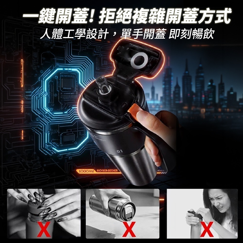 【限時購】賽博巨無霸冰壩杯1000ml 保冰杯 保溫杯 陶瓷內膽保溫杯 吸管杯 冰壩杯 隨行杯 環保杯-細節圖3