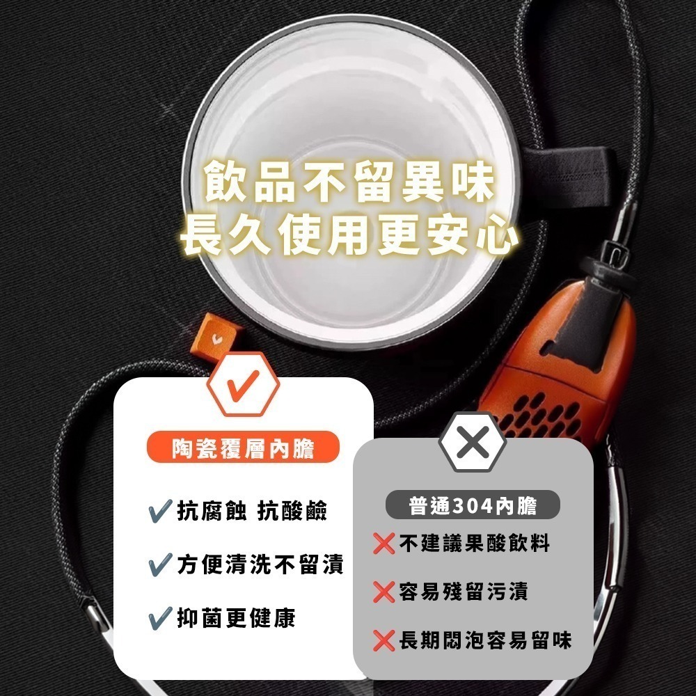 【限時購】賽博巨無霸冰壩杯1000ml 保冰杯 保溫杯 陶瓷內膽保溫杯 吸管杯 冰壩杯 隨行杯 環保杯-細節圖6