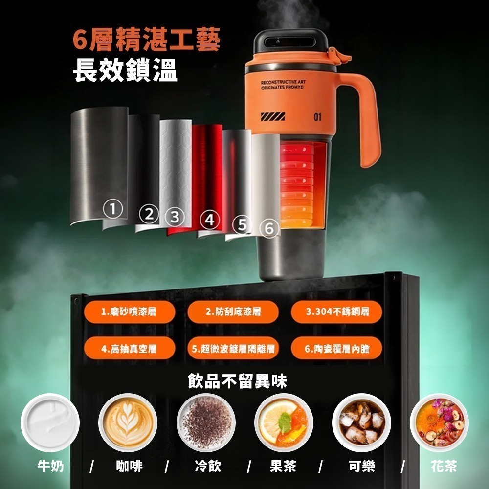 【限時購】賽博巨無霸冰壩杯1000ml 保冰杯 保溫杯 陶瓷內膽保溫杯 吸管杯 冰壩杯 隨行杯 環保杯-細節圖8