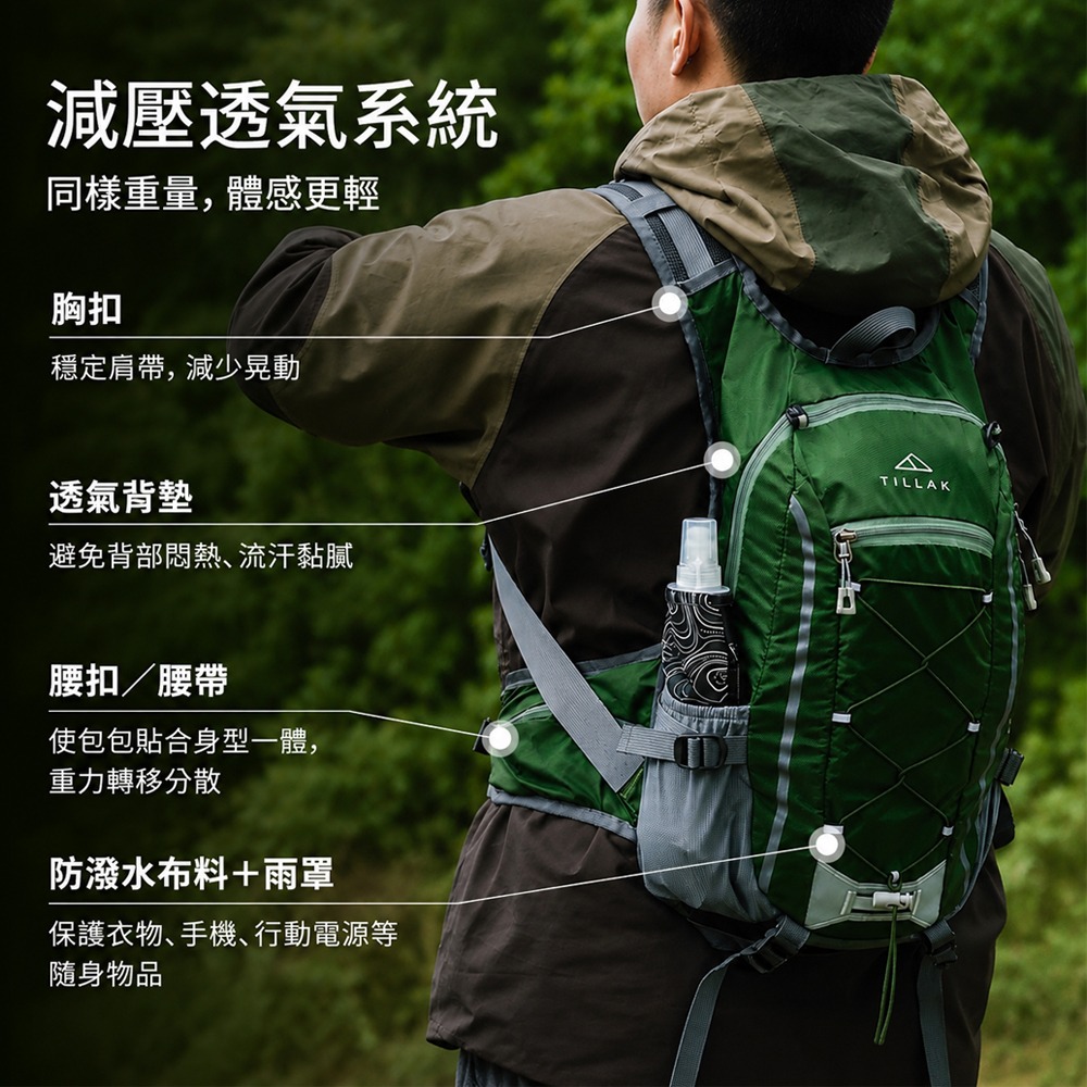 TILLAK登山包 登山背包【減壓背負！體感更輕鬆】 登山後背包 輕量化登山包 後背包 雙肩包 運動背包 旅行背包-細節圖2