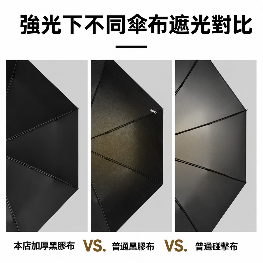 口袋傘三入組 膠囊雨傘 折疊傘 (5色任選，滿三件出貨)-細節圖3