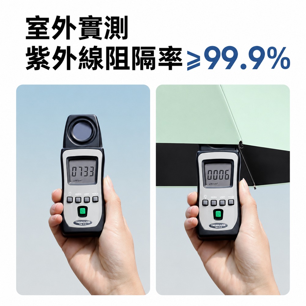 口袋傘三入組 膠囊雨傘 折疊傘 (5色任選，滿三件出貨)-細節圖4