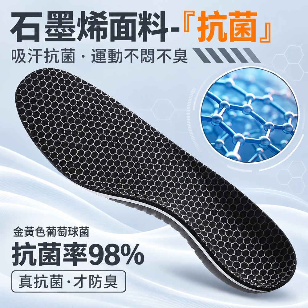 足弓鞋墊 足底筋膜鞋墊 鞋墊 減壓 久站 運動鞋墊 減壓鞋墊-細節圖7