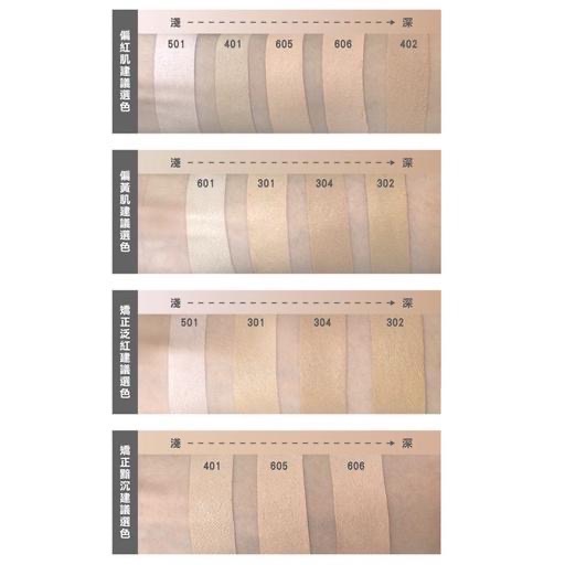 好萊塢的秘密 公司貨 晶透無瑕粉底（7g,14g)遮瑕 粉底 特殊色 cinema secrets-細節圖3