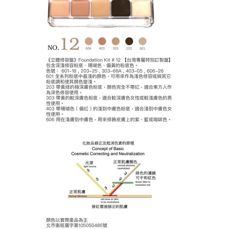 好萊塢的秘密cinema secrets 舊款 5/12號盤 彩妝師專用 提亮修容一盤搞定 美容美髮科學生最愛-細節圖2