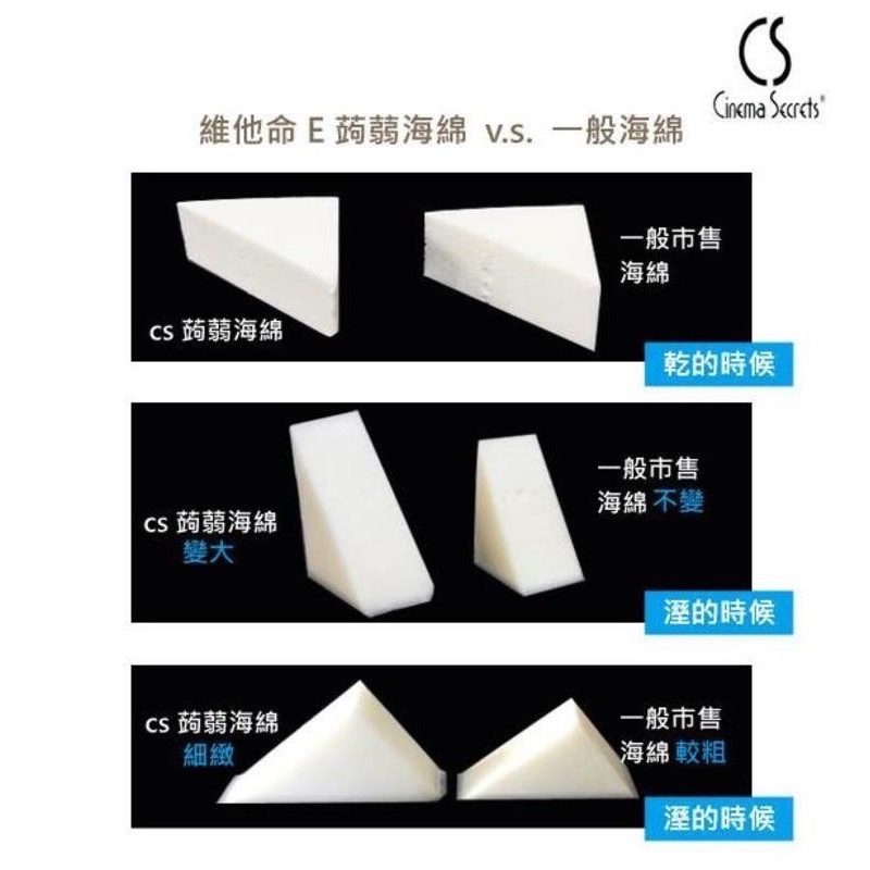 好萊塢的秘密 cinema Serects 維他命E 新版蒟蒻海綿 最好用的化妝海綿美妝蛋/大包32入或小包8入用完即丟-細節圖3