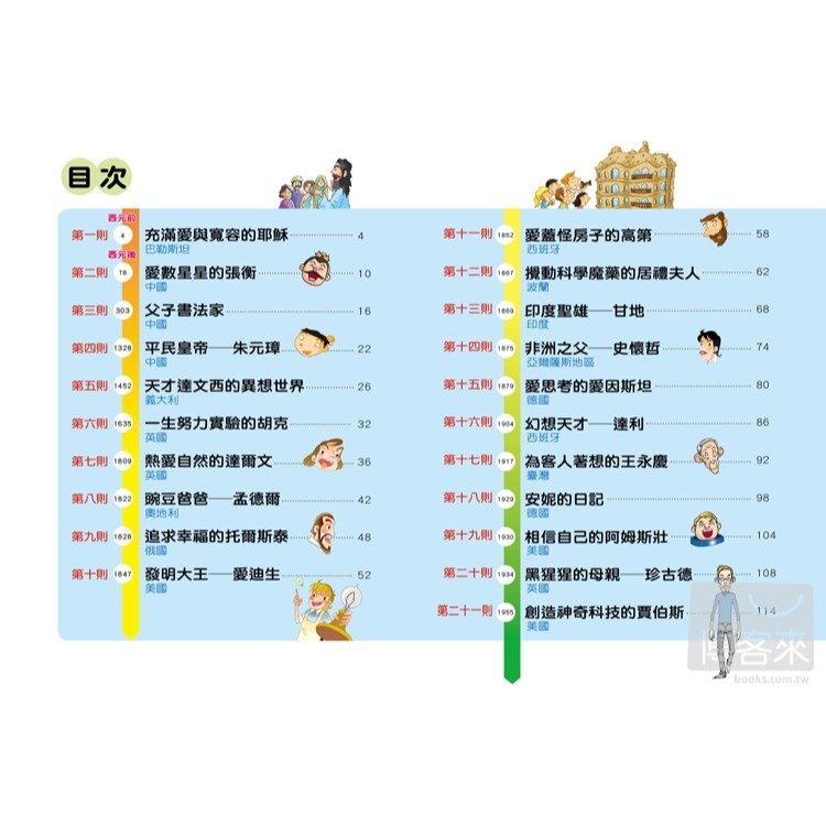 ✨現貨✨《康軒圖書》漫畫名人堂：從耶穌到賈伯斯，21個改變歷史的人物典範⭐️童書團購批發⭐️-細節圖2