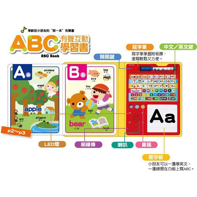 ✨現貨✨《風車》ABC有聲互動學習書（新版）⭐️童書團購批發⭐️-細節圖2