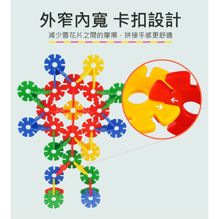 ✨現貨✨《風車》創意益智雪花片⭐️童書團購批發⭐️-細節圖4