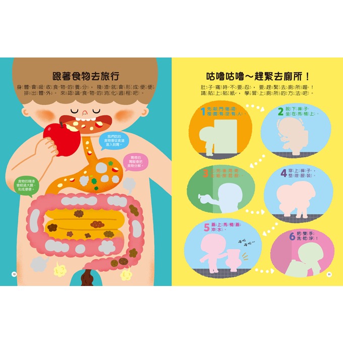 ✨現貨✨《風車》好習慣知識聰明百科貼紙書⭐️童書團購批發⭐️-細節圖4