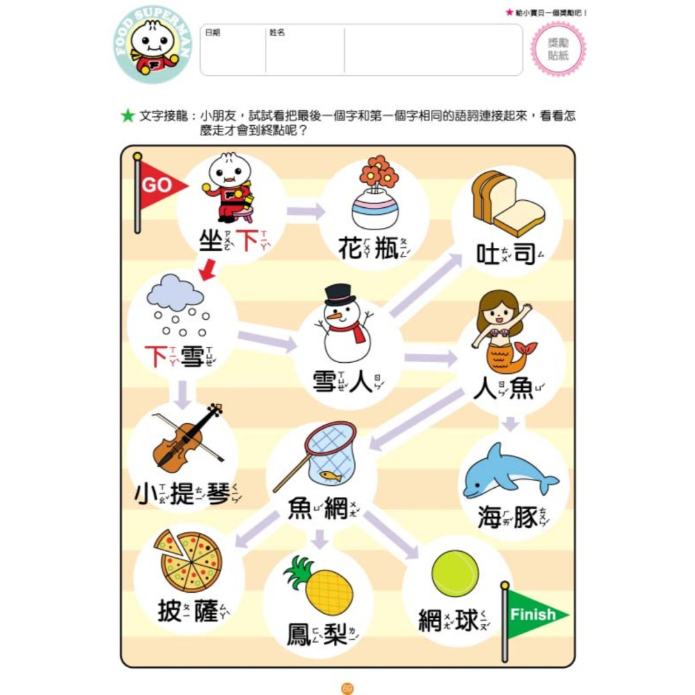 ✨現貨✨《風車》我會寫國字：FOOD超人頭腦開發練習（3~6歲）⭐️童書團購批發⭐️-細節圖6