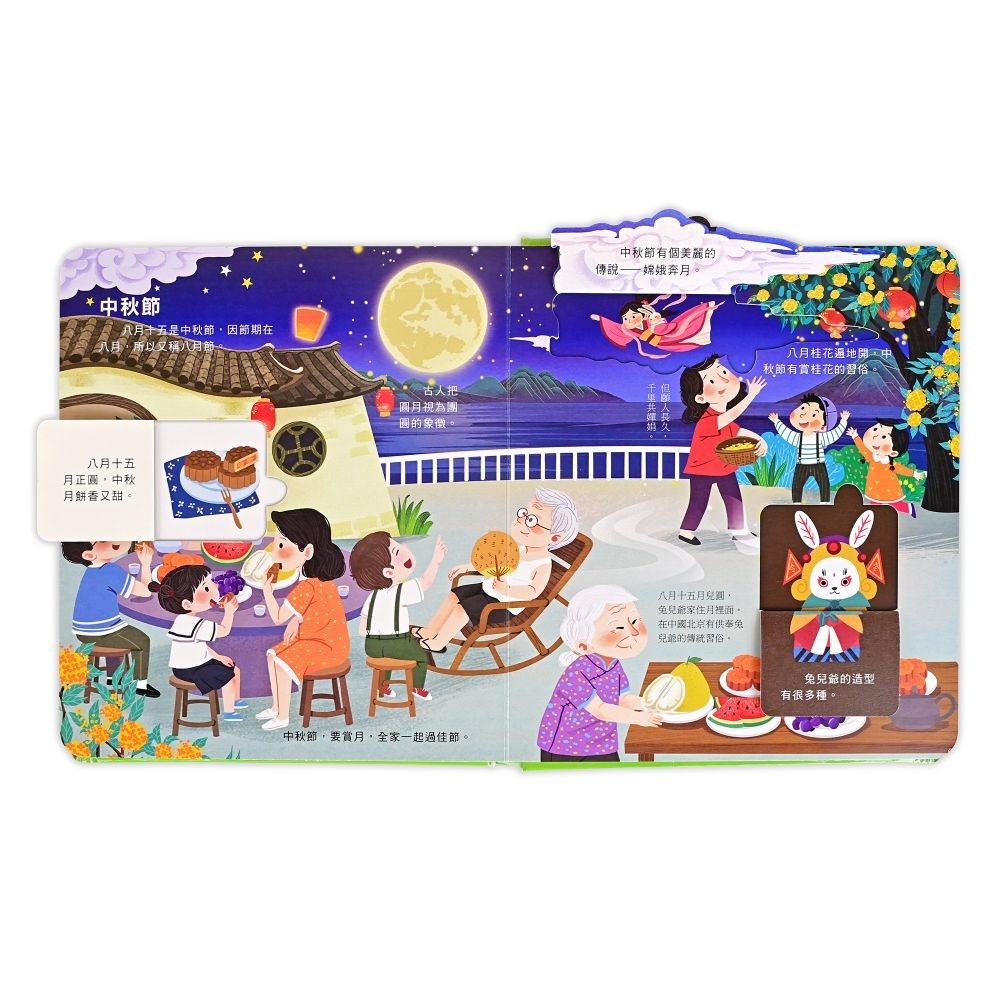 ✨現貨✨《風車》節日由來：探秘小世界翻翻書⭐️童書團購批發⭐️-細節圖5