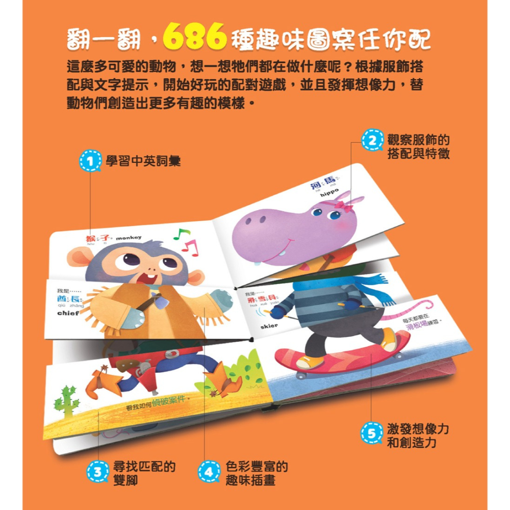 ✨現貨✨《幼福》你的頭，我的身體，誰的腳？3N（厚紙翻翻配對遊戲書）⭐️童書團購批發⭐️-細節圖2