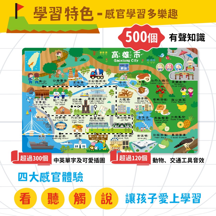 ✨現貨✨《幼福》台灣城市地圖小手點讀知識百科有聲書（中英雙語）⭐️童書團購批發⭐️-細節圖5