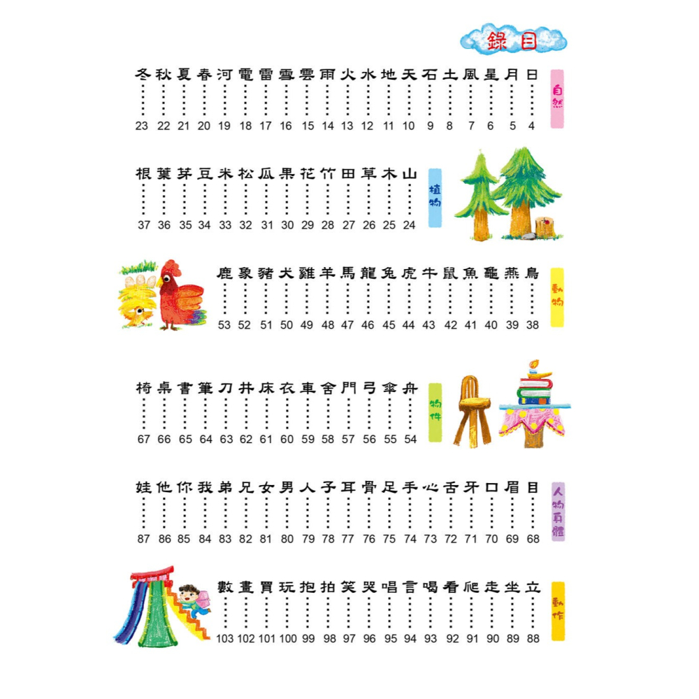 ✨現貨✨《幼福》兒童看圖學漢字：這樣認字超有趣【讓孩子看圖認字，運用聯想力，學會100個字】⭐️童書團購批發⭐️-細節圖3
