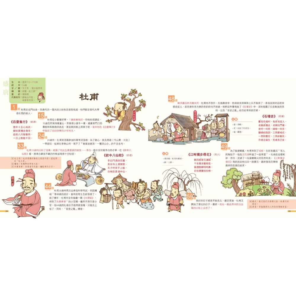 ✨現貨✨《幼福》我們的唐詩【畫給孩子不一樣的唐詩】⭐️童書團購批發⭐️-細節圖5