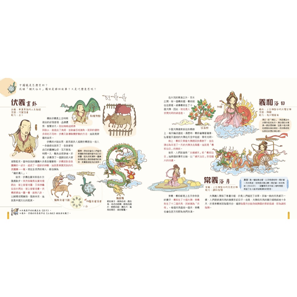 ✨現貨✨《幼福》我們的神話【畫給孩子的神話傳說】⭐️童書團購批發⭐️-細節圖6