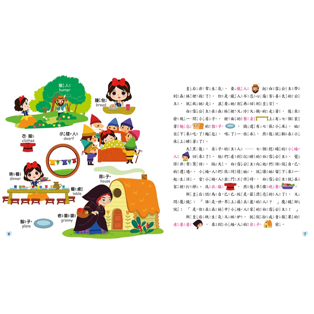 ✨現貨✨《幼福》Kid＇s童話屋：格林童話【附故事CD】⭐️童書團購批發⭐️-細節圖4