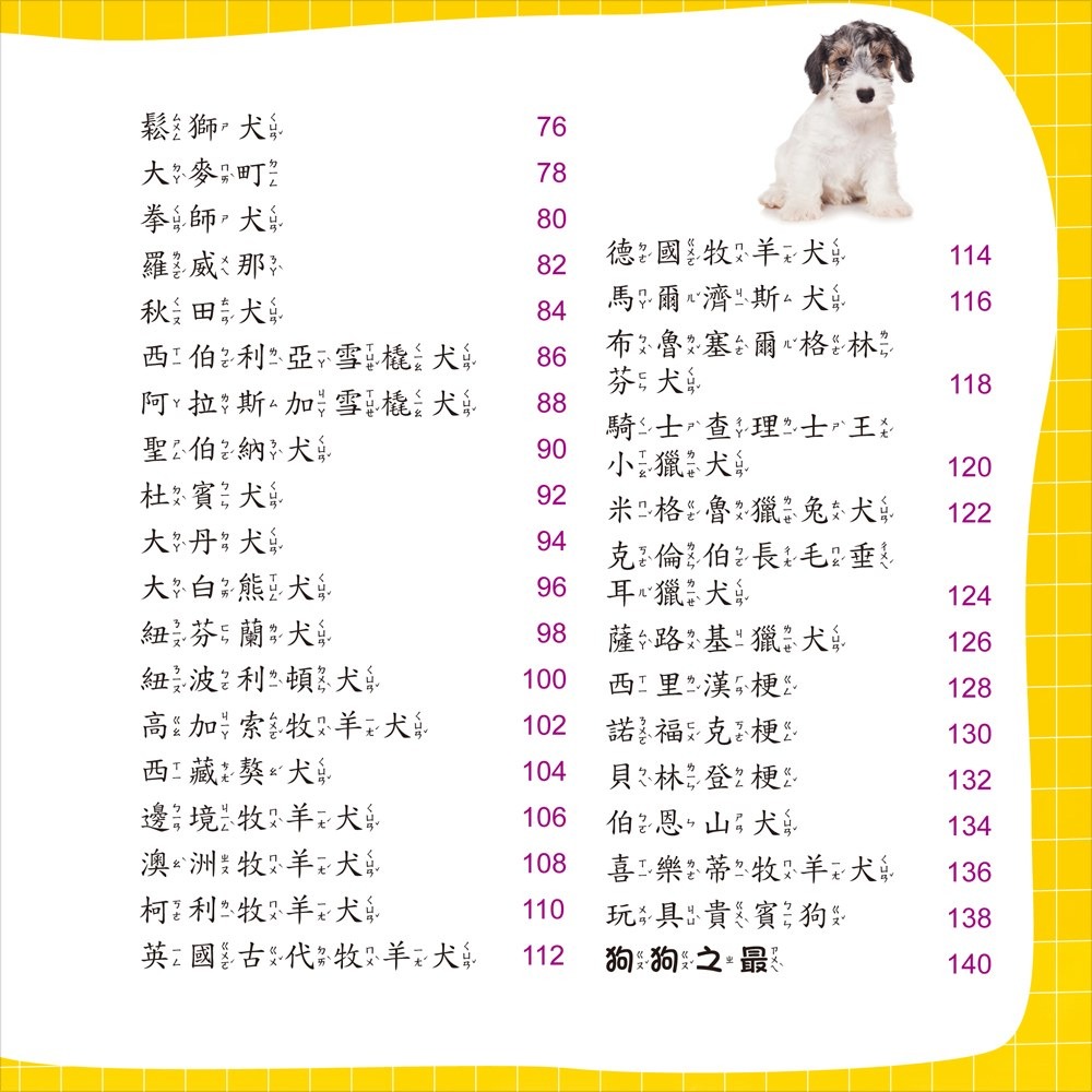 ✨現貨✨《幼福》狗狗小百科⭐️童書團購批發⭐️-細節圖3