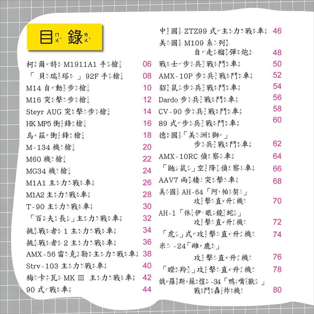 ✨現貨✨《幼福》武器小百科⭐️童書團購批發⭐️-細節圖2