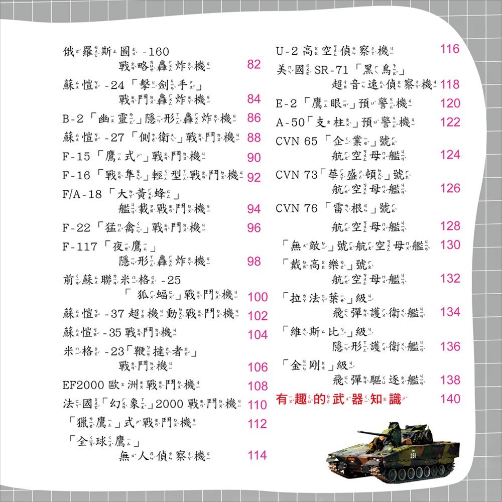 ✨現貨✨《幼福》武器小百科⭐️童書團購批發⭐️-細節圖3