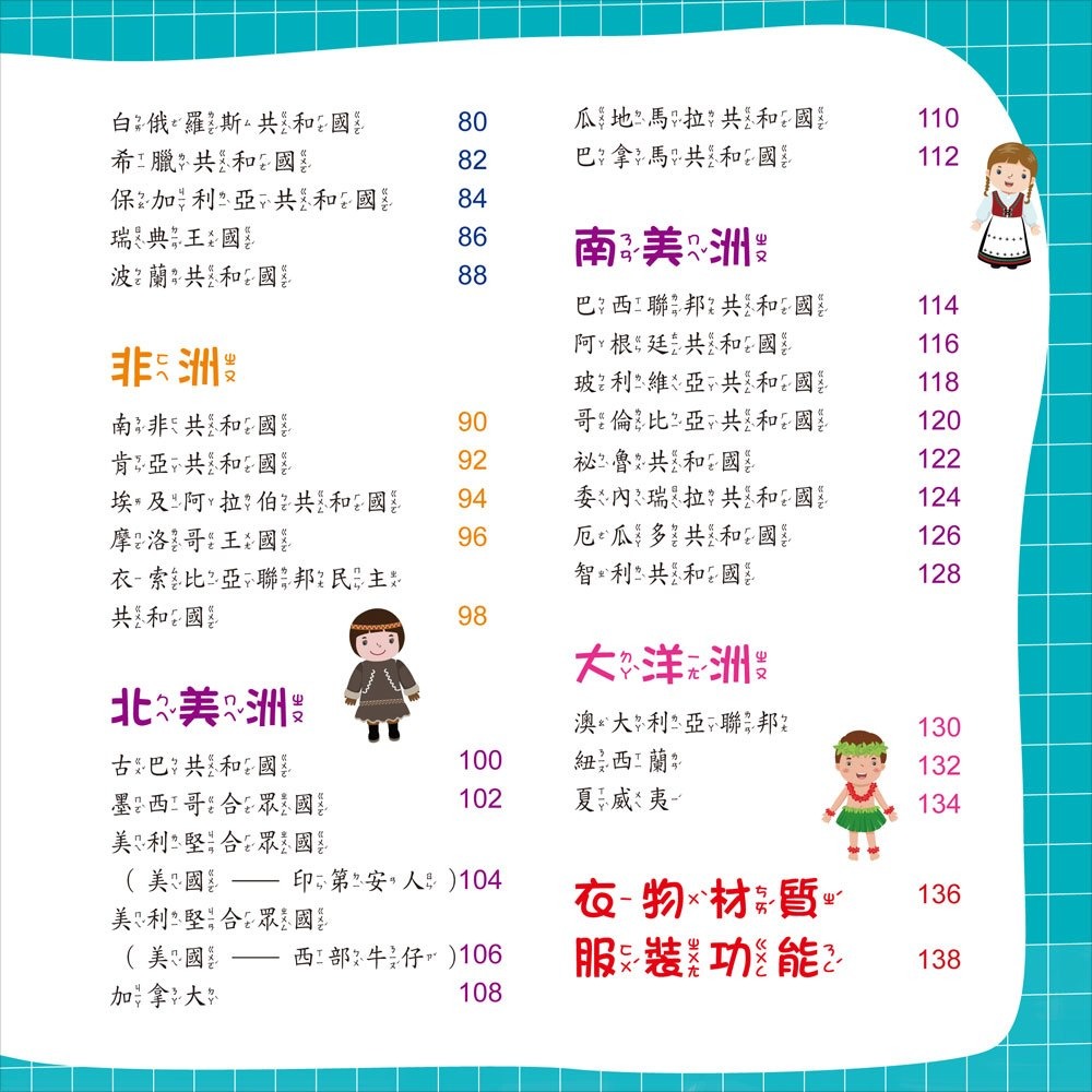 ✨現貨✨《幼福》世界服裝小百科⭐️童書團購批發⭐️-細節圖3