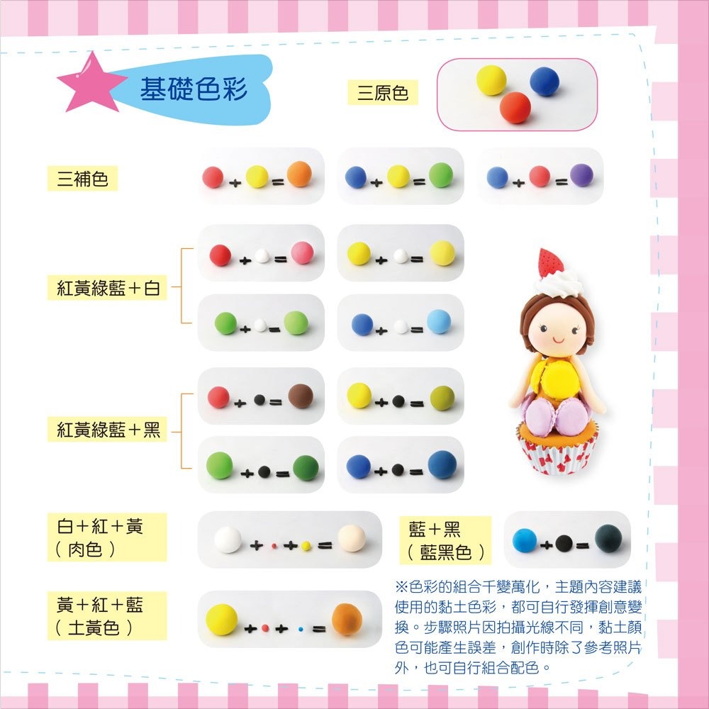 ✨現貨✨《幼福》黏土小百科⭐️童書團購批發⭐️-細節圖5