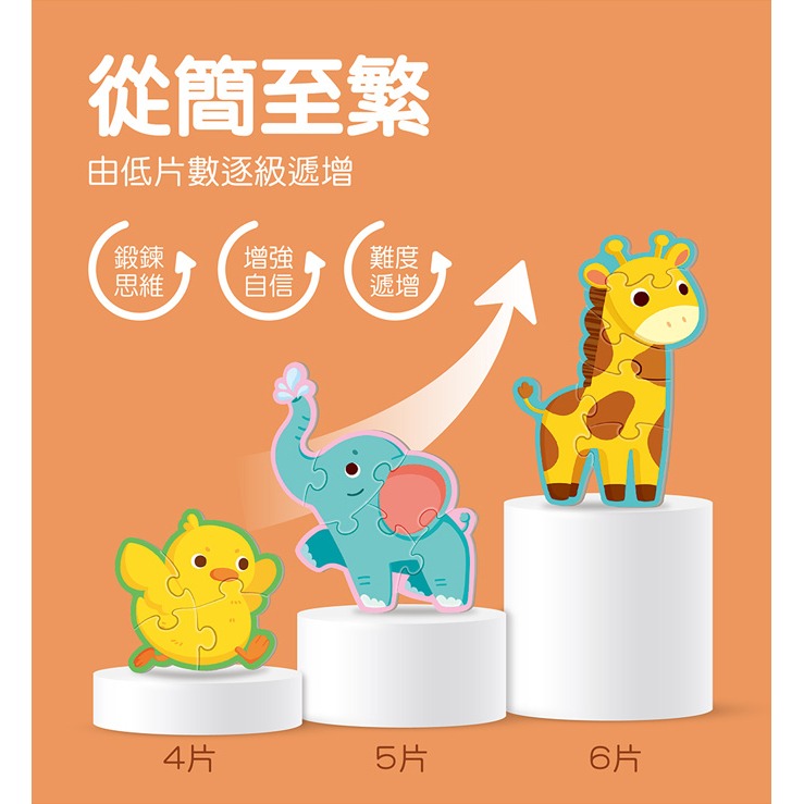 ✨現貨✨《風車》恐龍大拼圖-FOOD超人幼幼第一套拼圖遊戲⭐️童書團購批發⭐️-細節圖3