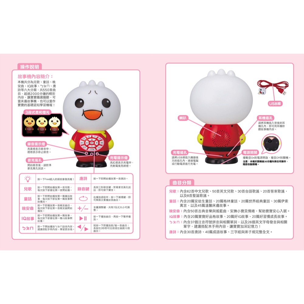 ✨現貨✨《風車》寶貝故事機：FOOD超人（新版）⭐️童書團購批發⭐️-細節圖5