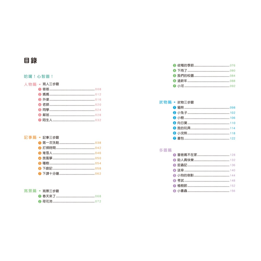 ✨現貨✨《双美生活文創》成為寫作高手必學的36堂心智圖作文課【合訂本】⭐️童書團購批發⭐️-細節圖2