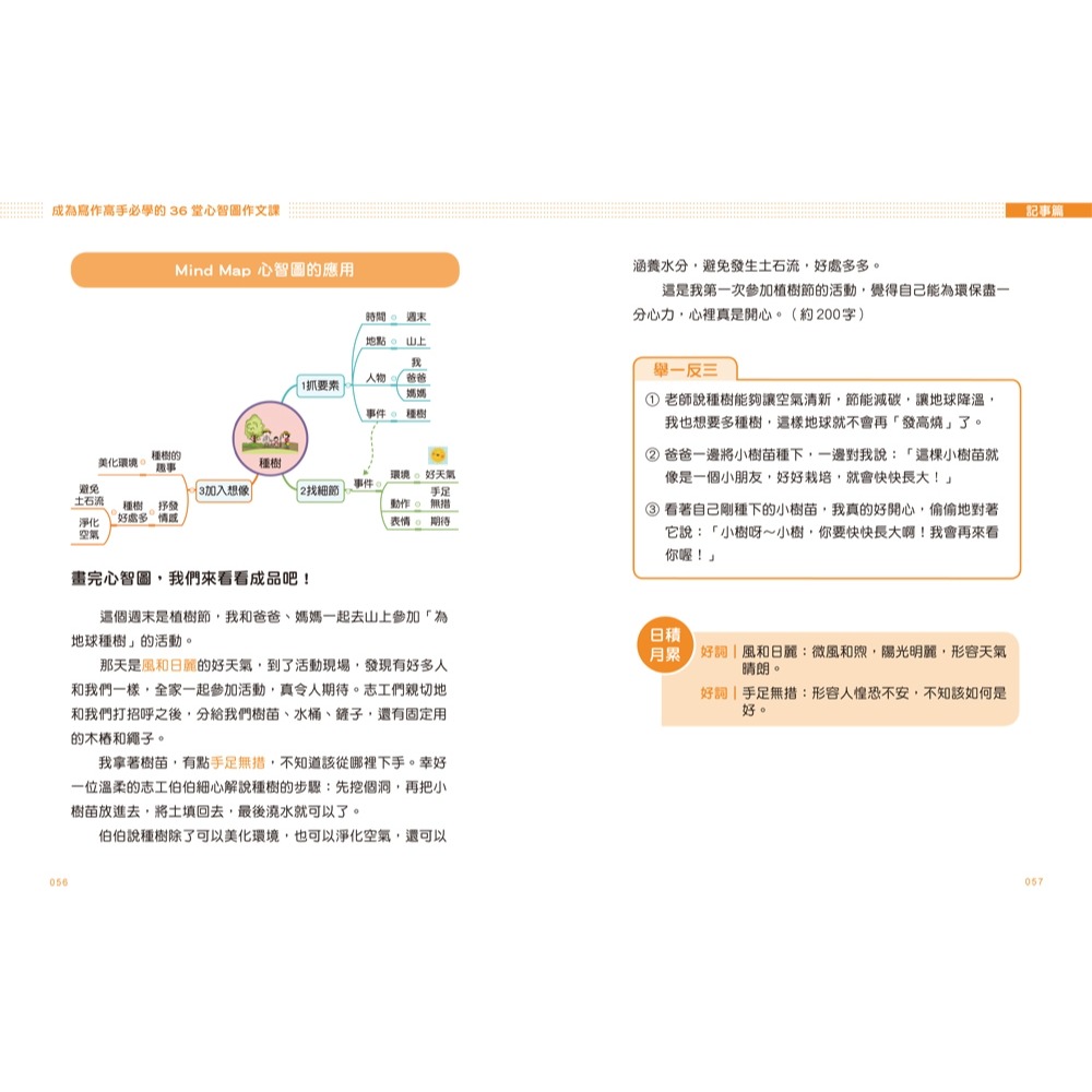 ✨現貨✨《双美生活文創》成為寫作高手必學的36堂心智圖作文課⭐️童書團購批發⭐️-細節圖9