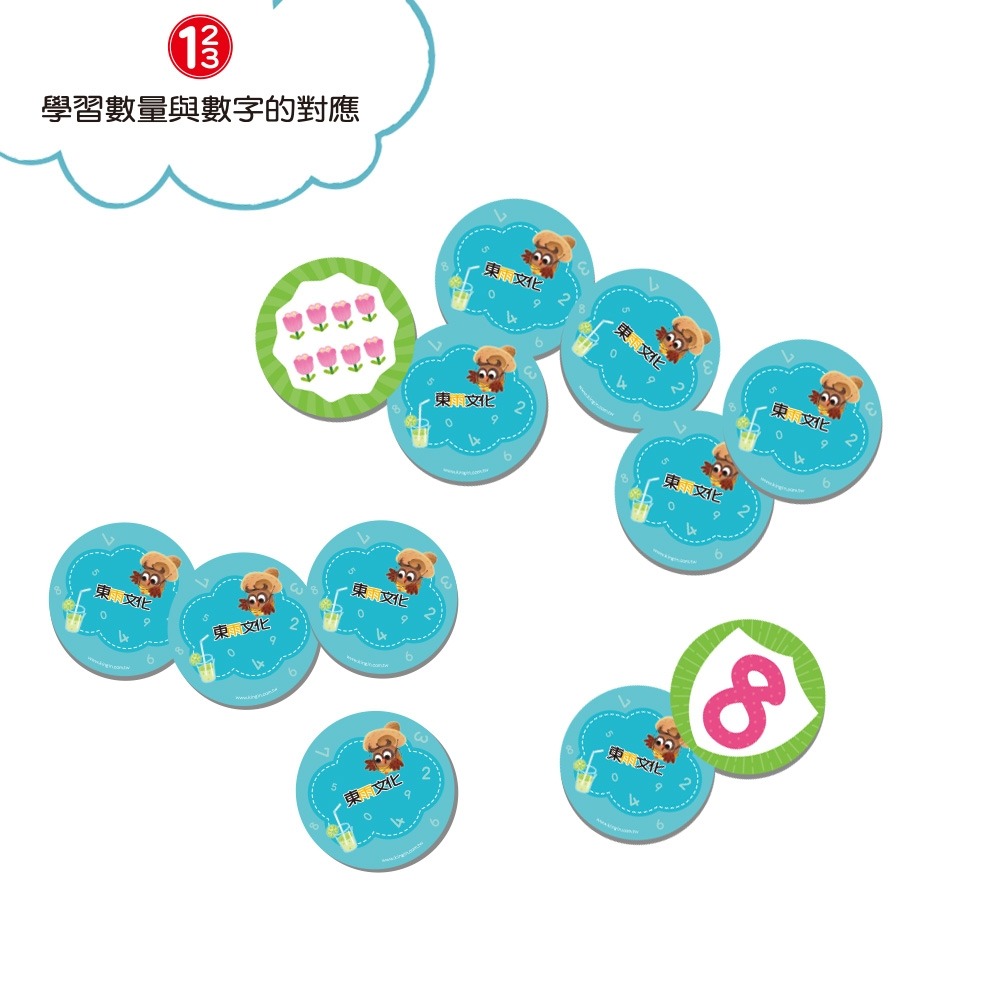 ✨現貨✨《東雨文化》【兒童教具】3 in 1益智學習盒 （123、ABC、圖形觀察）（3歲以上適用）⭐️童書團購批發⭐️-細節圖6