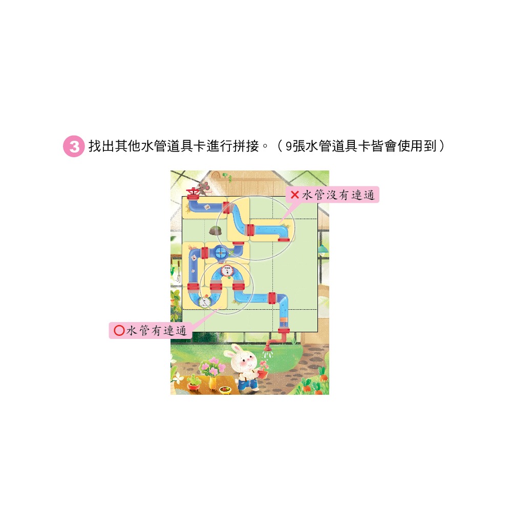 ✨現貨✨《東雨文化》【玩出思考力益智系列】水管接龍－路徑規劃遊戲 （5歲以上適用）（內附：水管道具卡9張／2組）-細節圖6