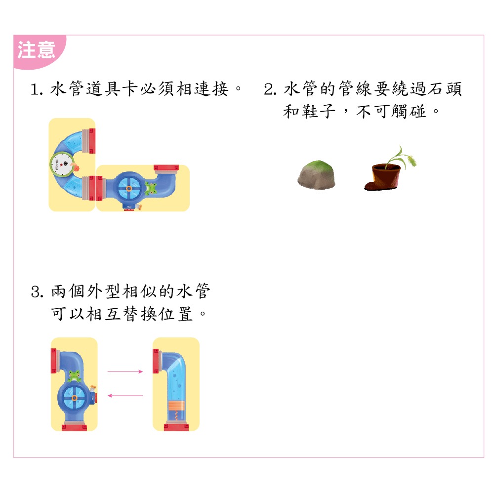 ✨現貨✨《東雨文化》【玩出思考力益智系列】水管接龍－路徑規劃遊戲 （5歲以上適用）（內附：水管道具卡9張／2組）-細節圖7