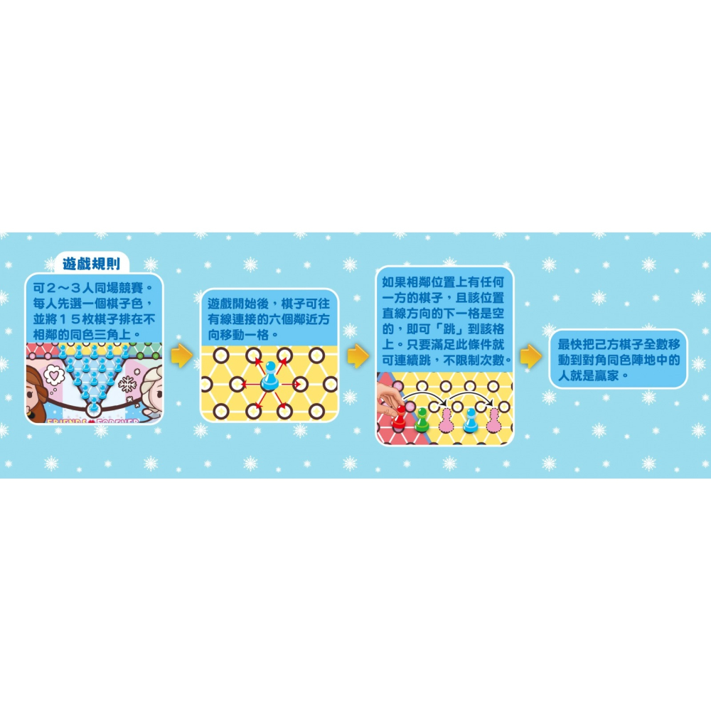 ✨現貨✨《京甫》冰雪奇緣 聰明玩跳棋⭐️童書團購批發⭐️-細節圖2