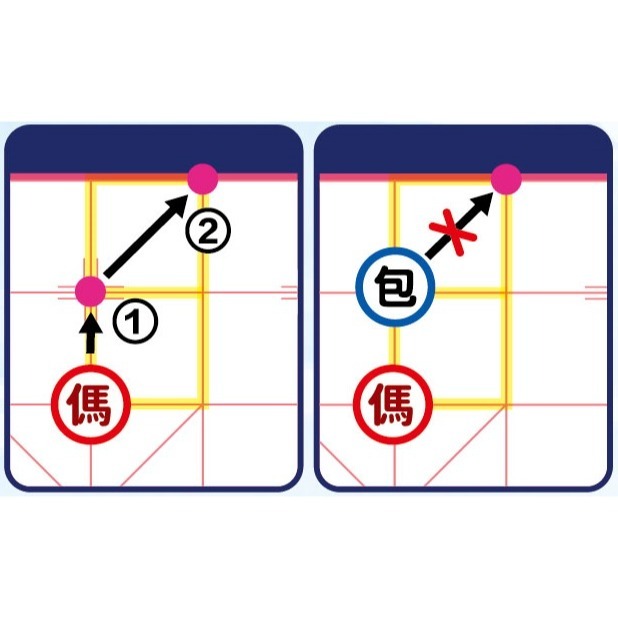 ✨現貨✨《京甫》漫威蜘蛛人 聰明玩象棋⭐️童書團購批發⭐️-細節圖6