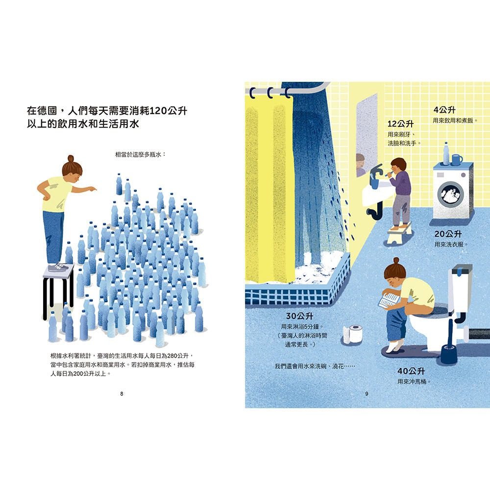 ✨現貨✨《上誼文化公司》水到底有多重要？關於全球正在面臨的缺水危機⭐️童書團購批發⭐️-細節圖2