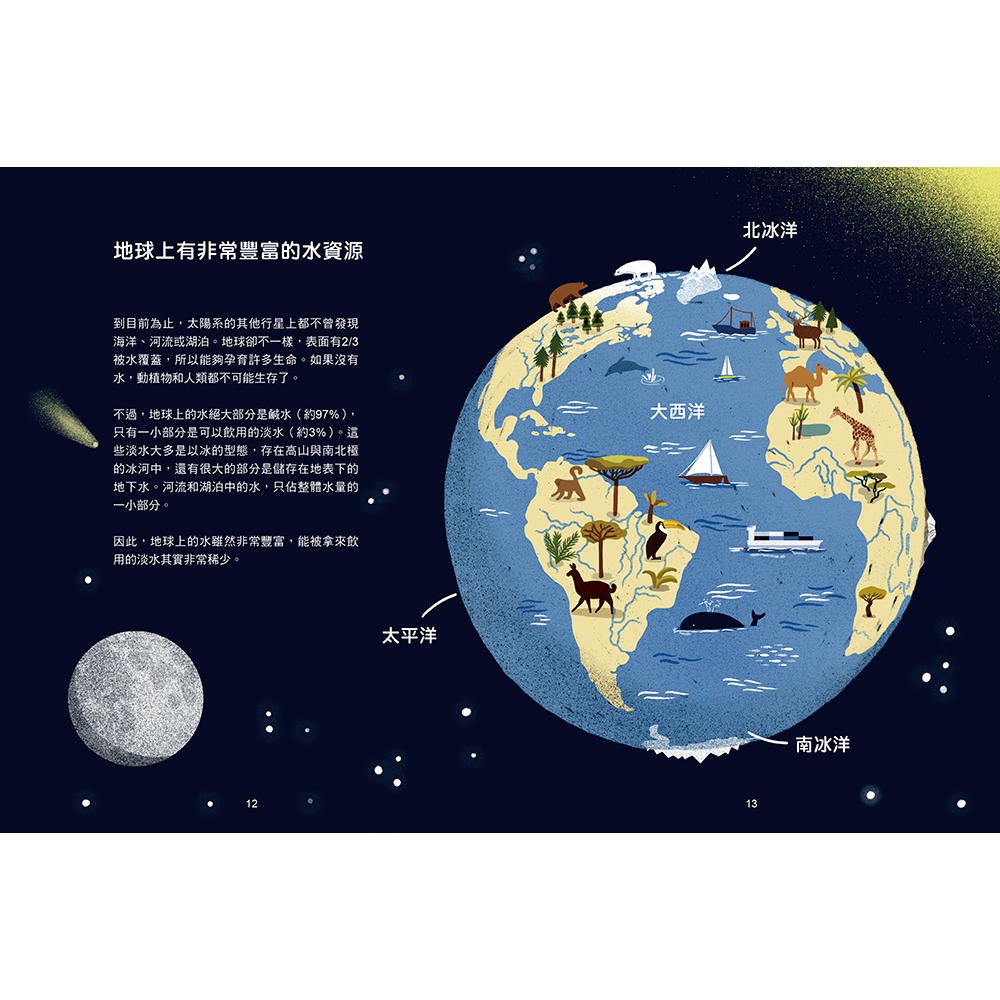 ✨現貨✨《上誼文化公司》水到底有多重要？關於全球正在面臨的缺水危機⭐️童書團購批發⭐️-細節圖3